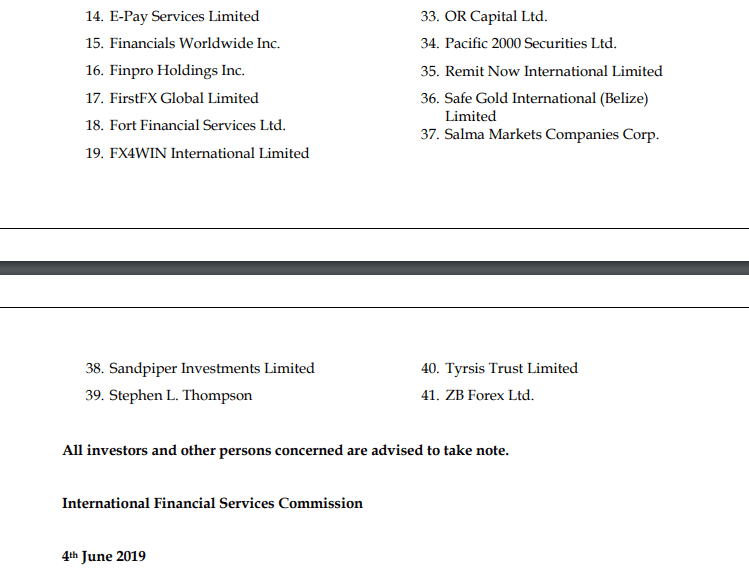Il Trading con Tradeo Il Trading con Tradeo